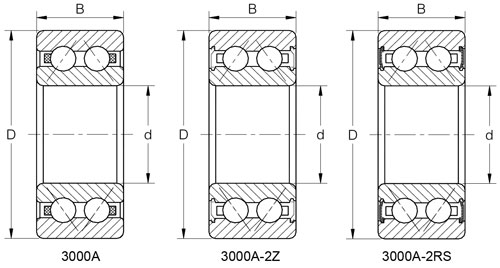 3000A-2RS 系列